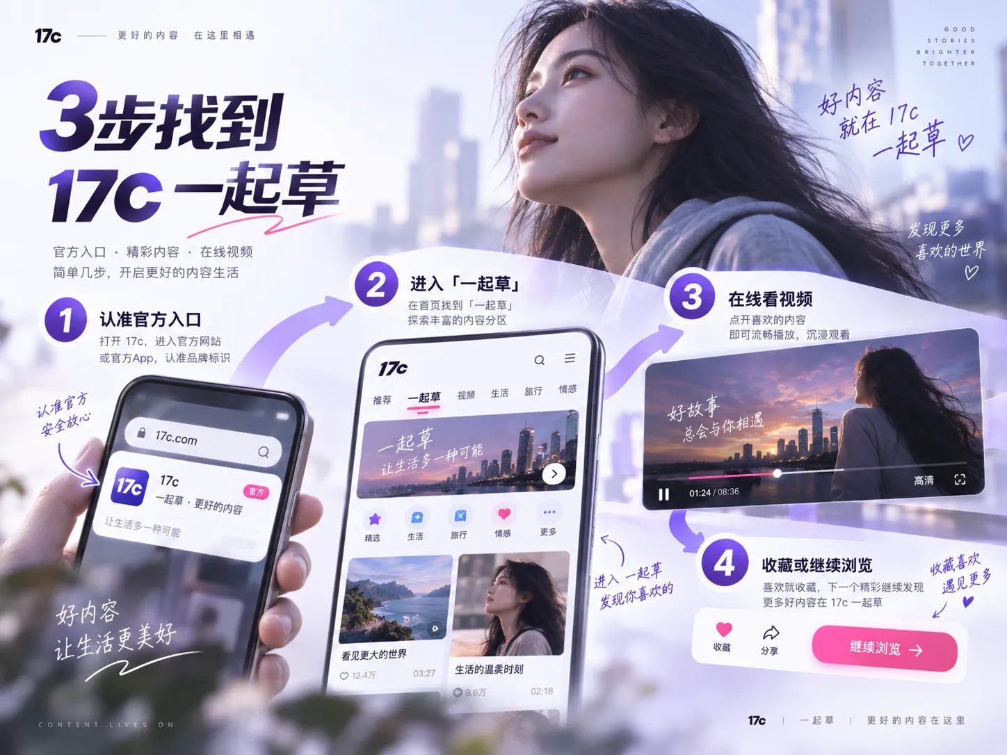 17c访问与内容查找指南图